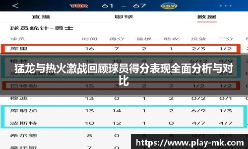猛龙与热火激战回顾球员得分表现全面分析与对比